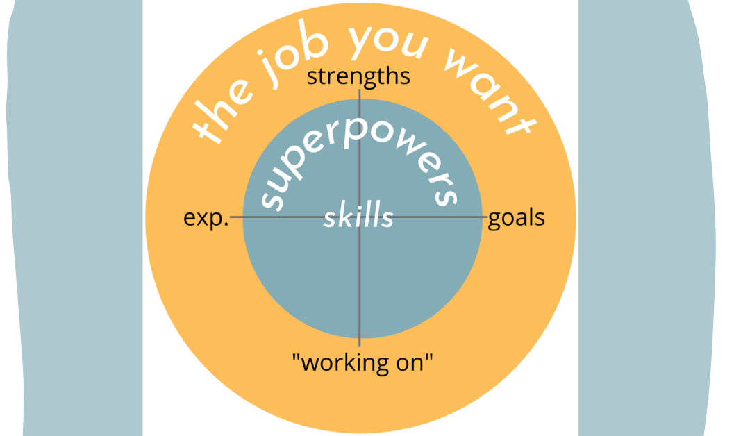 What are your superpowers?