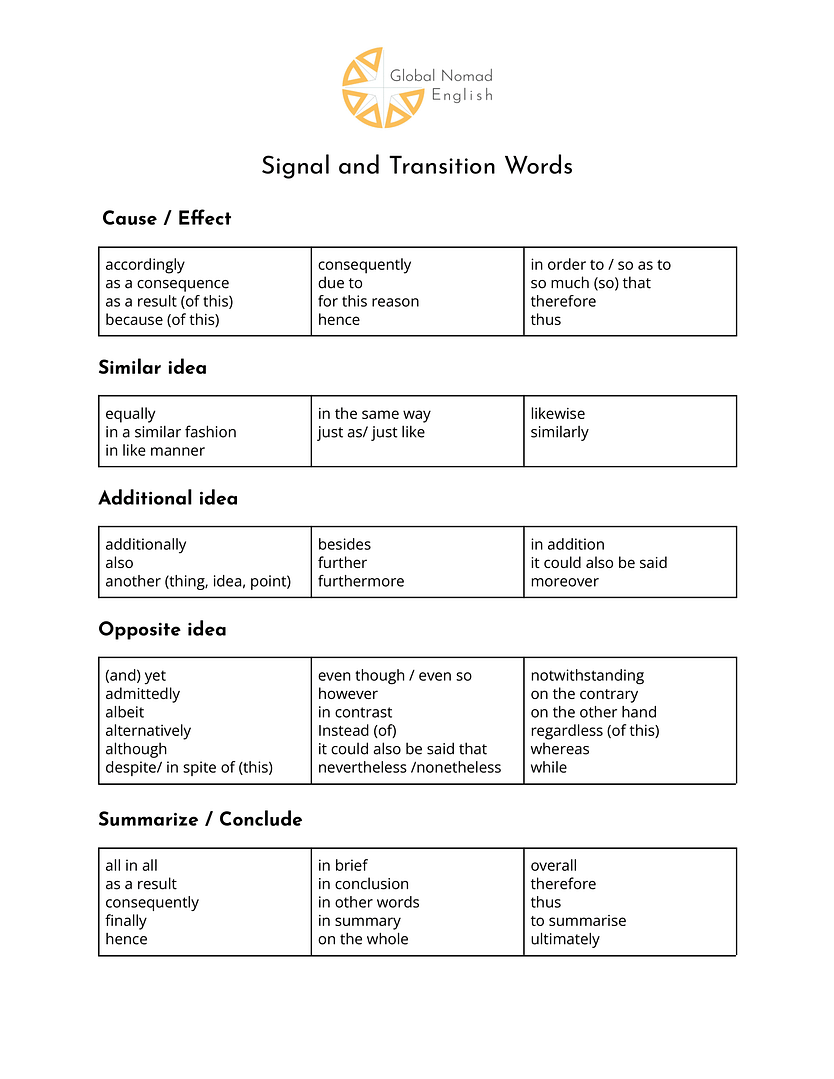 signal-words-for-smoother-writing-global-nomad-english